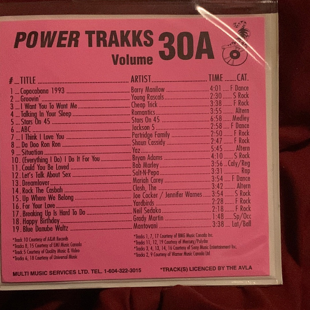 Various - Power Trakks Volume 030A