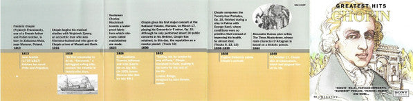 Chopin* : Chopin Greatest Hits (CD, Comp)