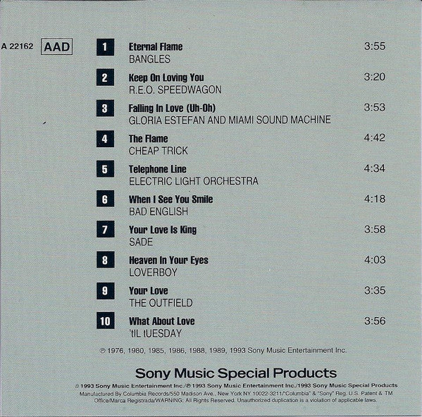 Various : Keep On Loving You (CD, Comp, RE)