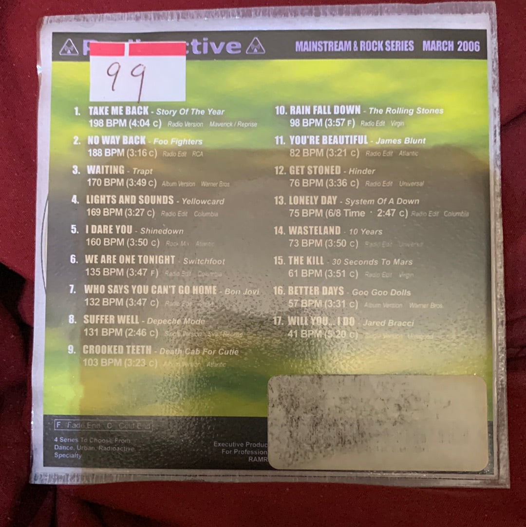 Varios - Radio Urbana Radiactiva # 96 Marzo 2006 (CD, Comp)