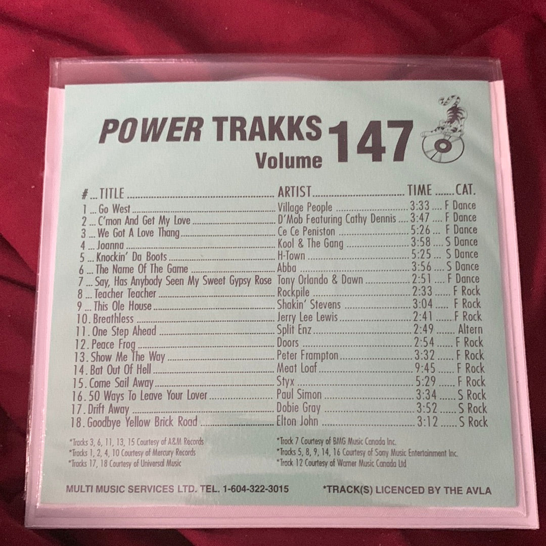 Various - Power Trakks Volume 147