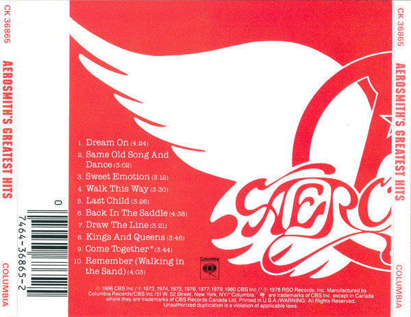 Aerosmith : Aerosmith's Greatest Hits (CD, Comp)