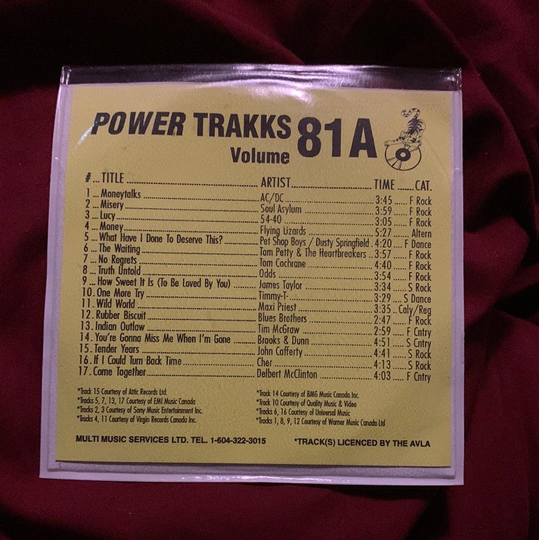 Varios - Power Trakks Volumen 081A