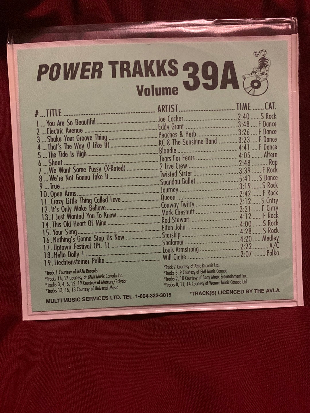 Various - Power Trakks Volume 039A