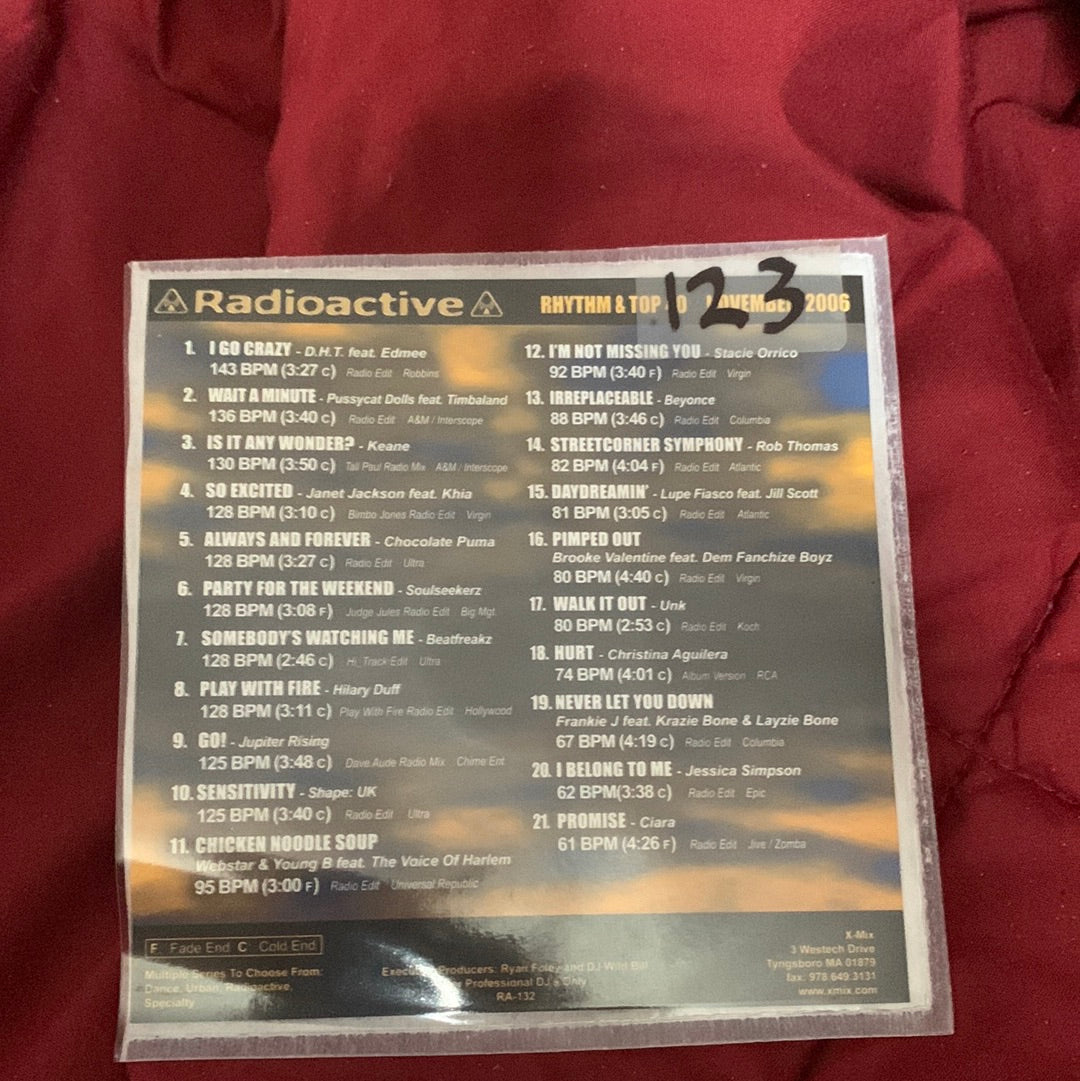 Various - Radioactive Rhythm & Top 40 November 2006 (CD, Comp, Promo)