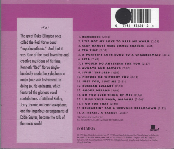 Red Norvo Featuring Mildred Bailey : Best Of Big Bands (CD, Comp, Mono)