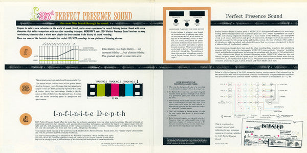 David Carroll & His Orchestra : All The World Dances (LP, Album, Gat)