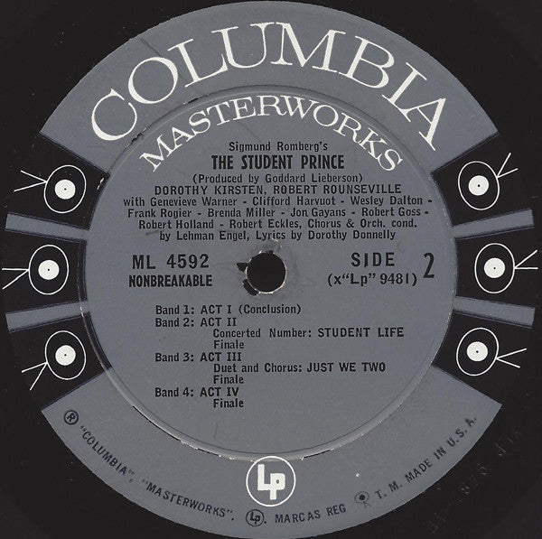 Dorothy Kirsten, Robert Rounseville : The Student Prince (LP, Album)