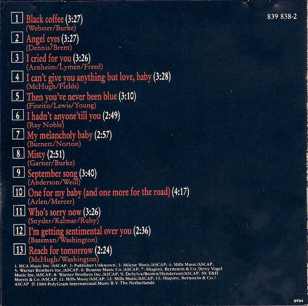 Ella Fitzgerald : The Intimate Ella (CD, Album, RE)