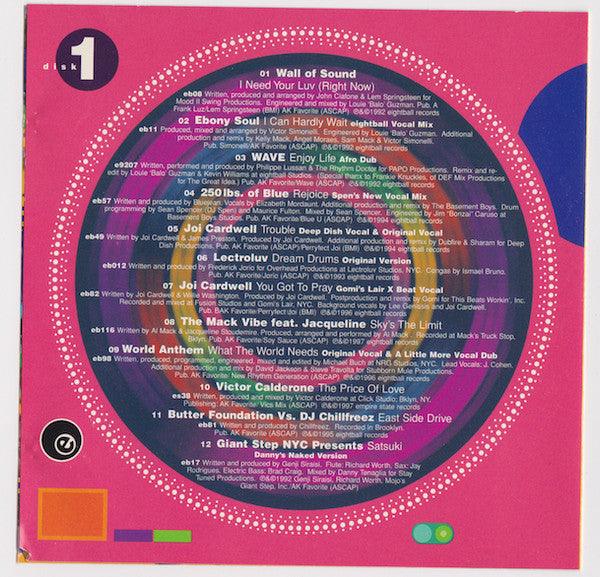 Various : Eightball Records 5th Anniversary Dance Compilation (2xCD, Comp, Mixed)