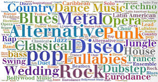 Does Abrodos Music carry your favorite music genre? See for yourself…