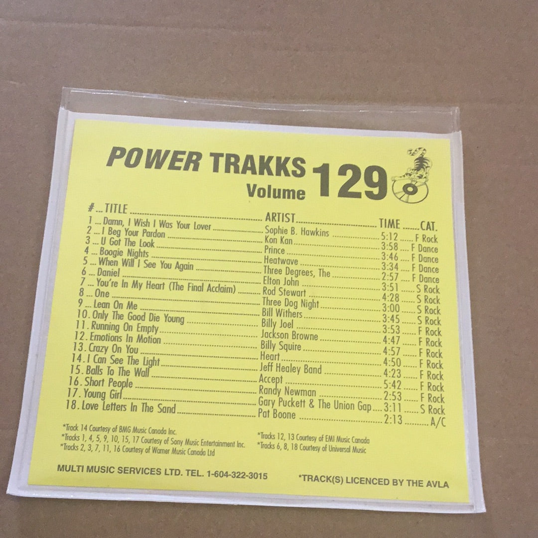 Various - Power Trakks Volume 129