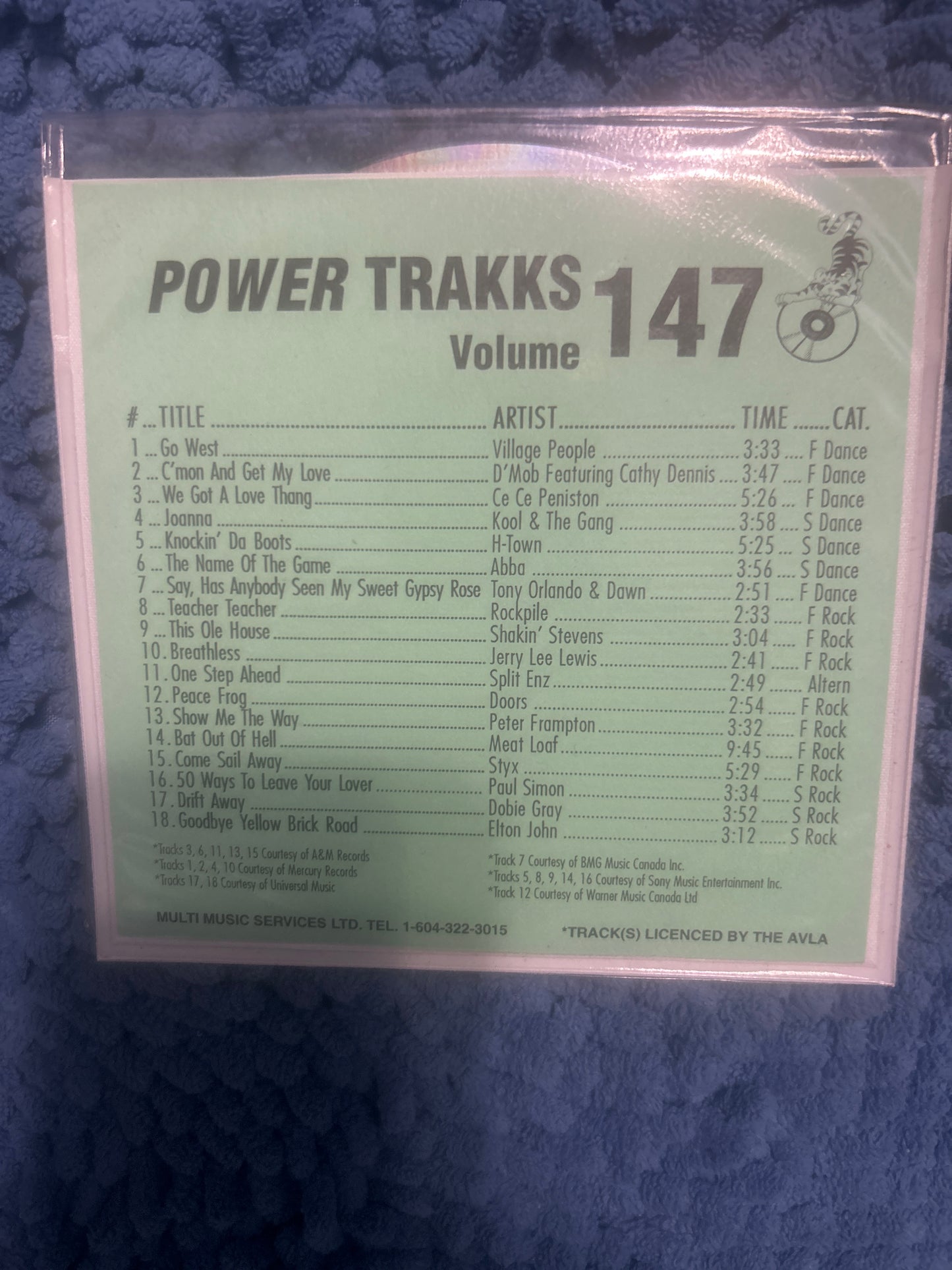 Various - Power Trakks Volume 147