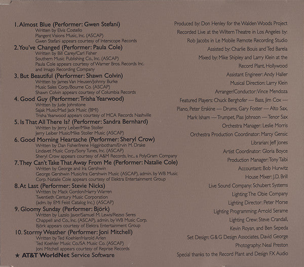 Various : Stormy Weather (CD, Enh)