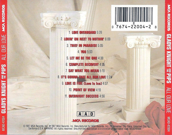 Gladys Knight And The Pips : All Our Love (CD, Album)