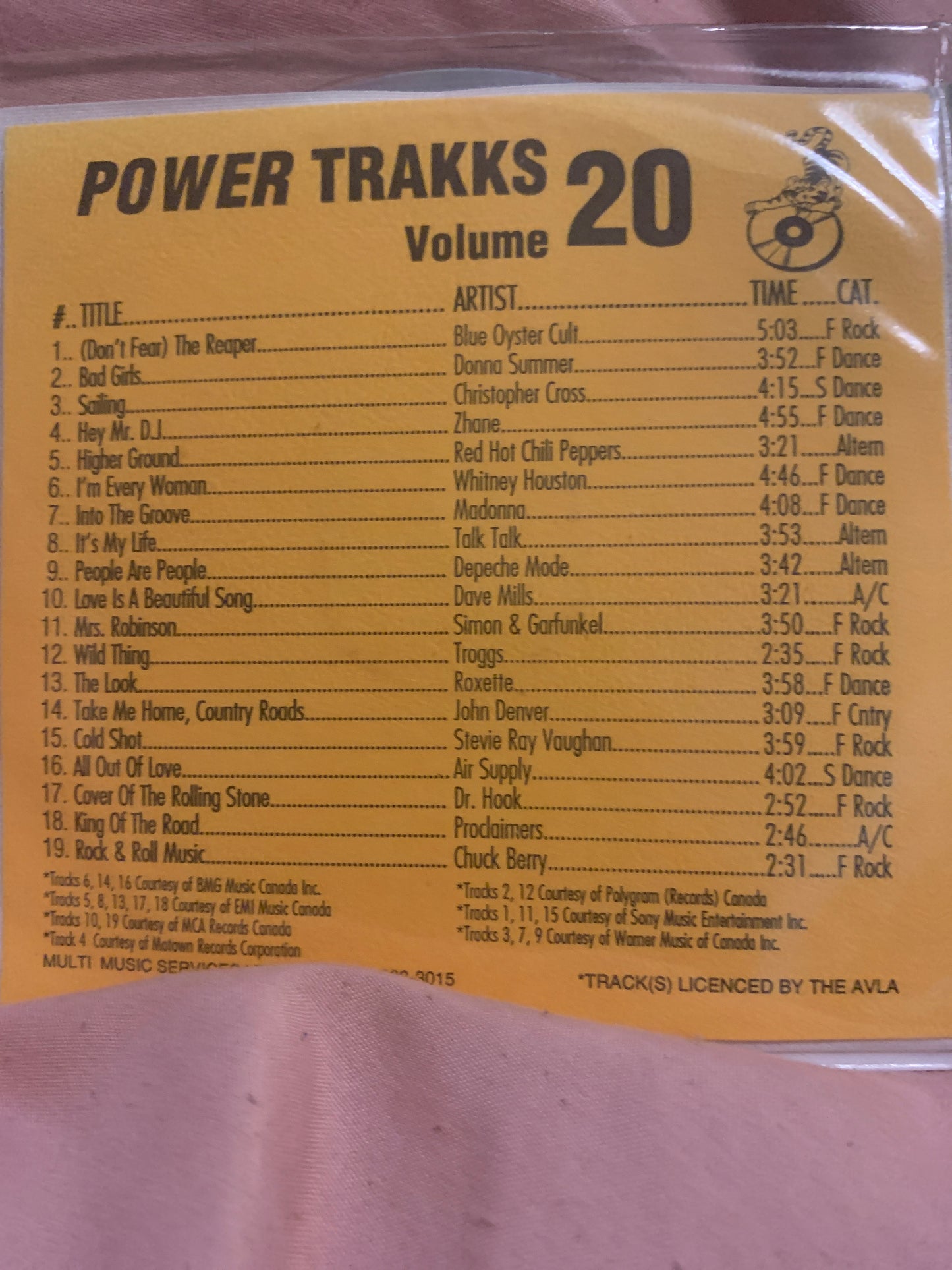 Various - Power Trakks Volume 020