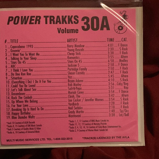 Various - Power Trakks Volume 030A