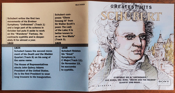 Schubert* : Greatest Hits (CD, Comp)
