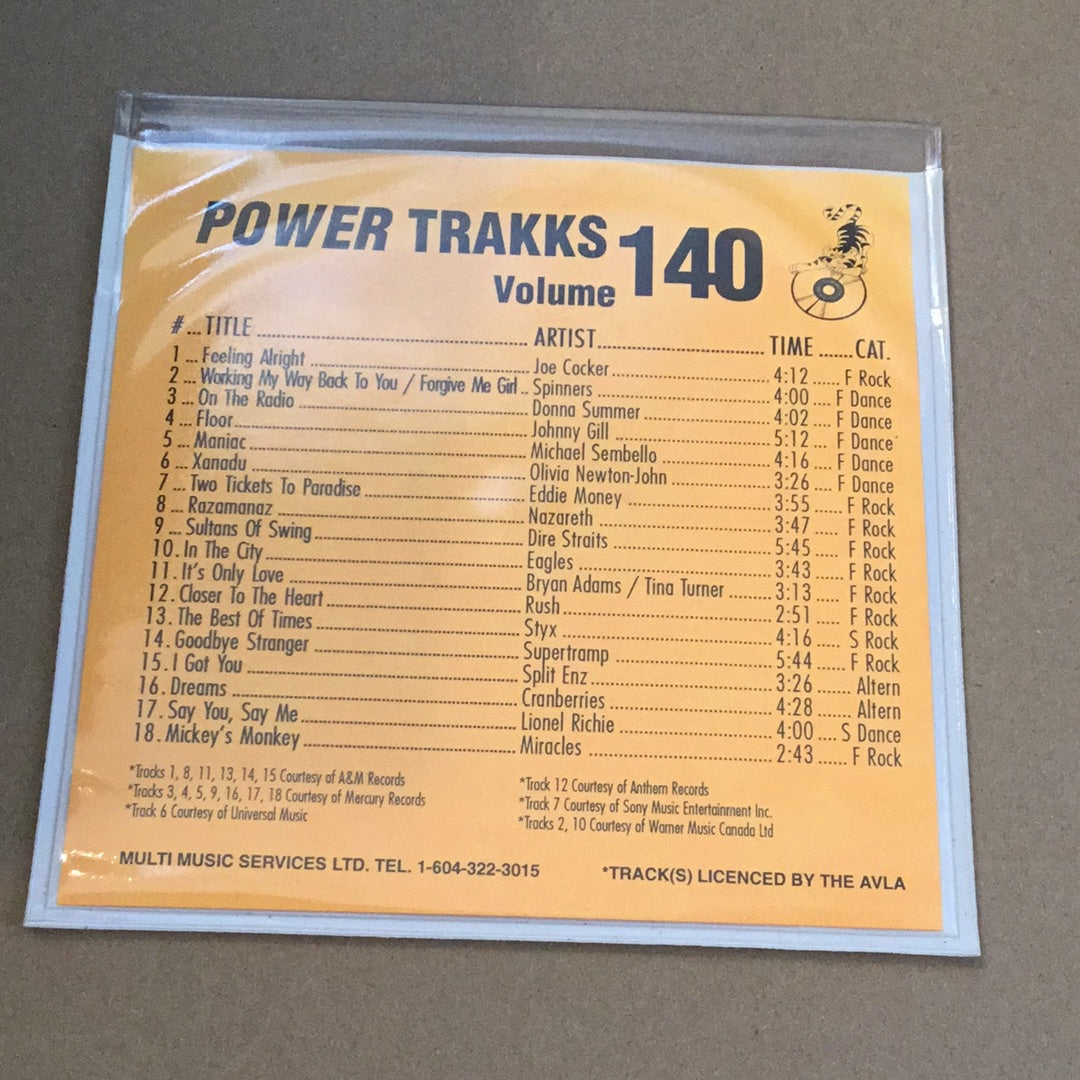 Various - Power Trakks Volume 140