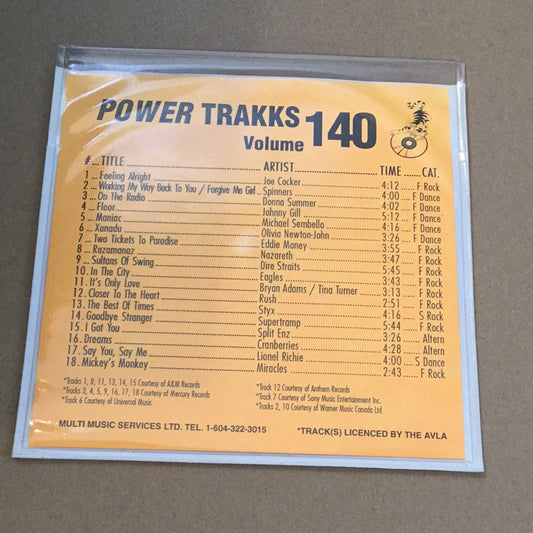 Varios - Power Trakks Volumen 140