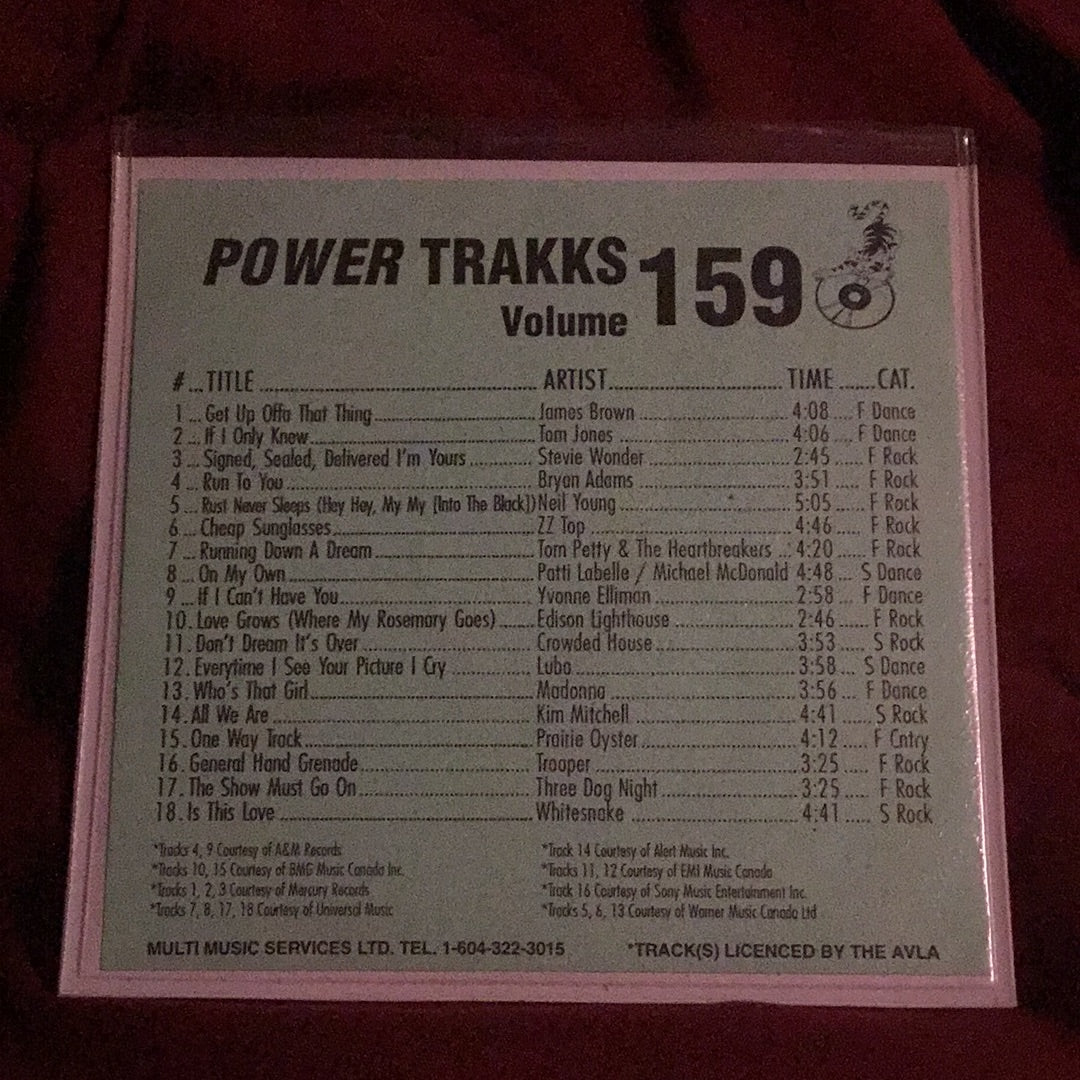 Various - Power Trakks Volume 159