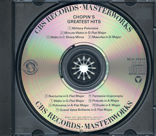 Chopin* : Chopin's Greatest Hits (CD, Comp, RE)