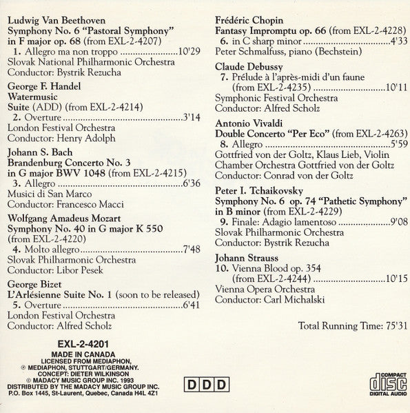 Various : The Sampler Volume 1 (CD, Smplr)