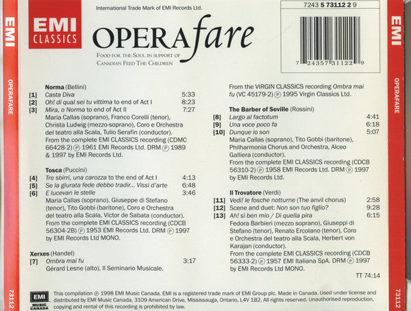 Richard Bradshaw : Operafare (CD)