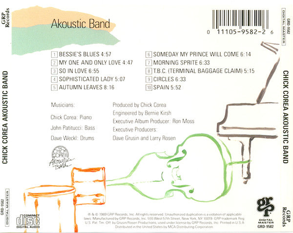 Chick Corea Akoustic Band : Chick Corea Akoustic Band (CD, Album, Club)