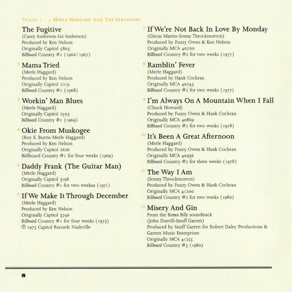 Merle Haggard : The Definitive Collection (CD, Comp)