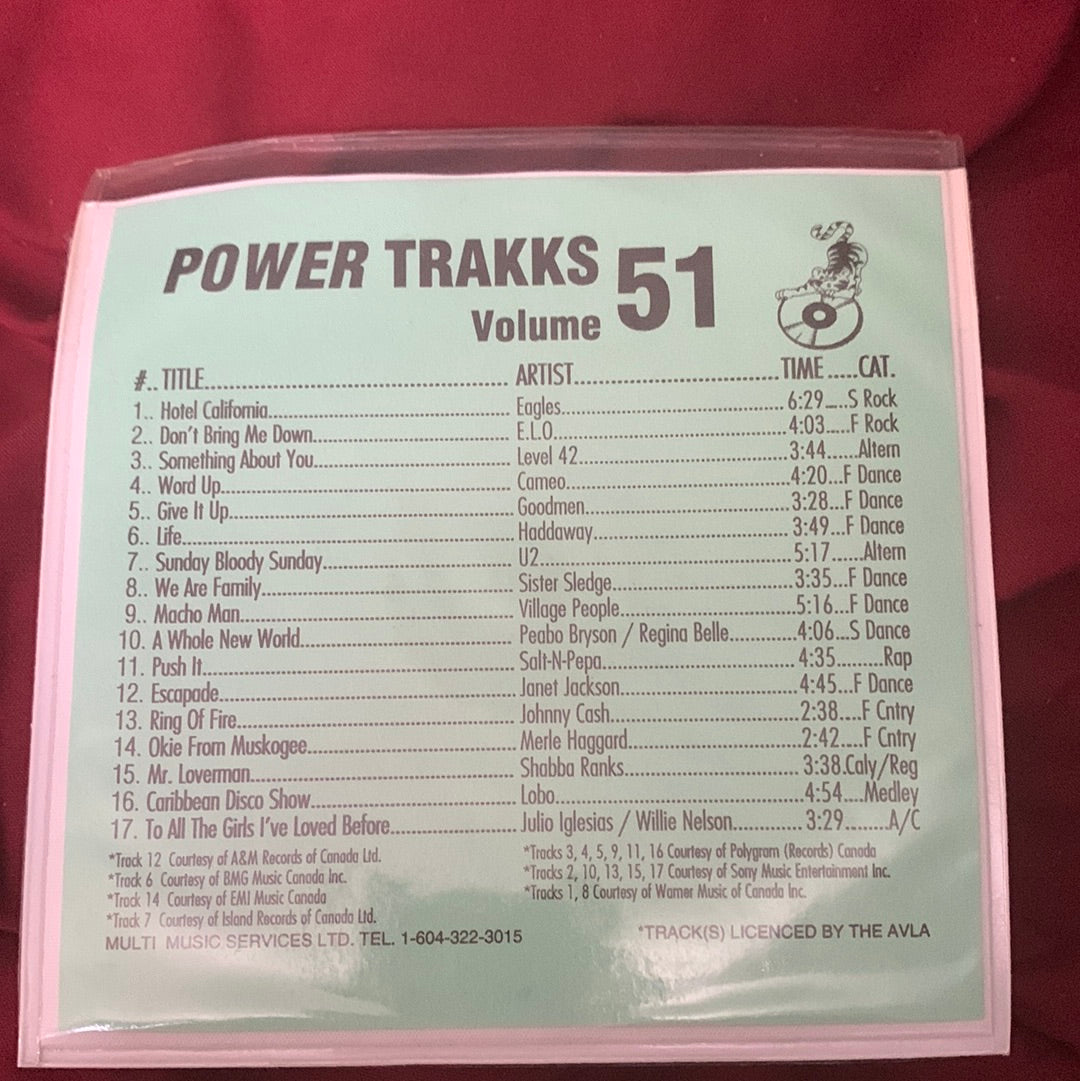 Varios - Power Trakks Volumen 051