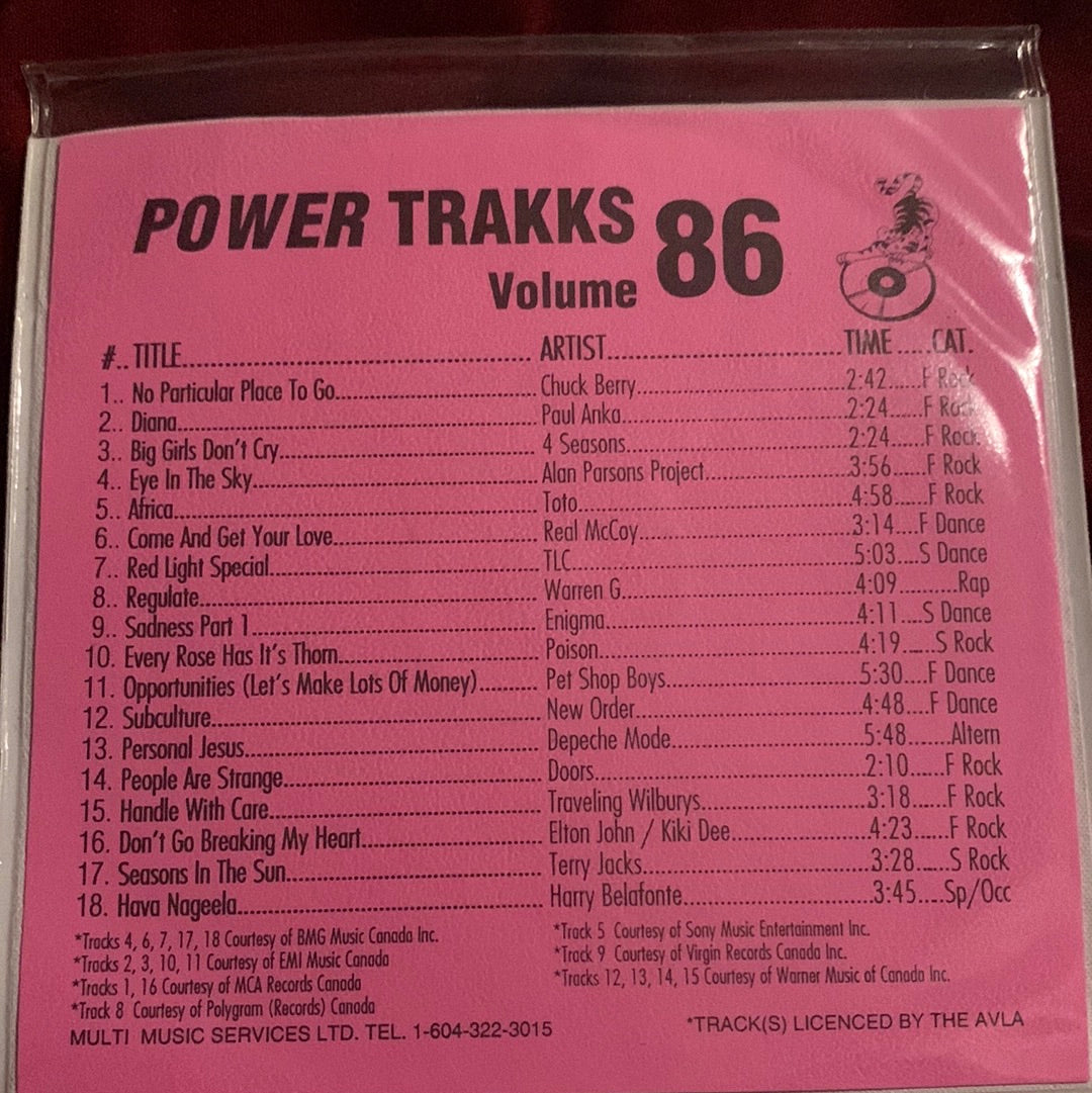 Various - Power Trakks Volume 086