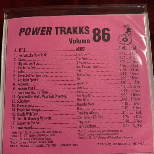 Varios - Power Trakks Volumen 086