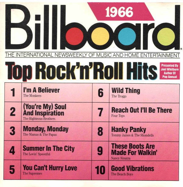 Various : Billboard Top Rock'N'Roll Hits - 1966 (CD, Comp)