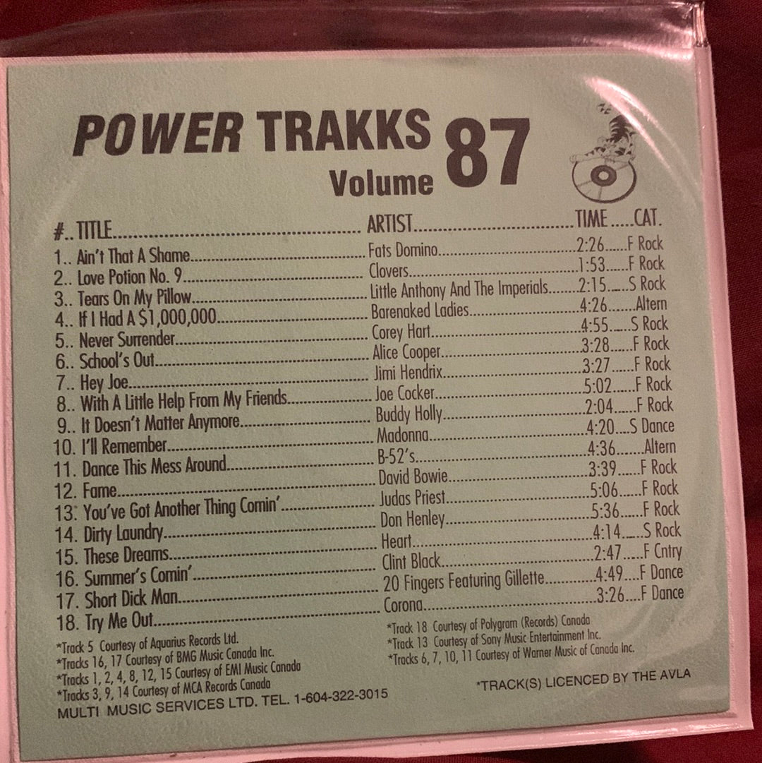 Varios - Power Trakks Volumen 087