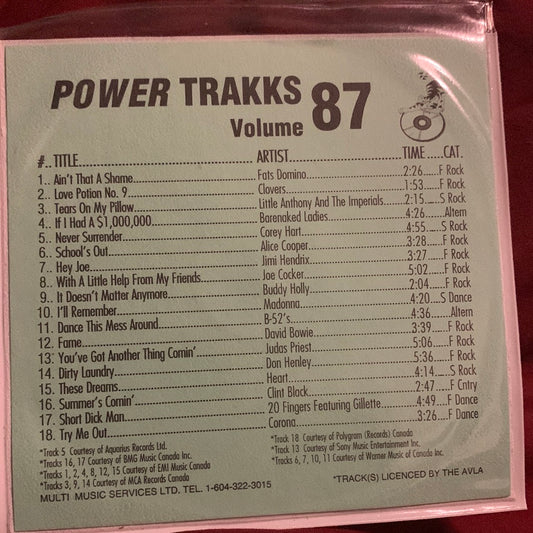 Varios - Power Trakks Volumen 087