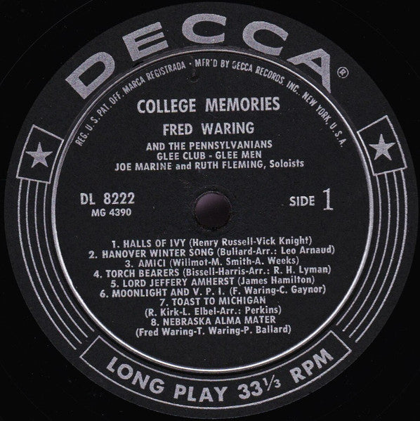 Fred Waring And The Pennsylvanians* : College Memories (LP, Album)