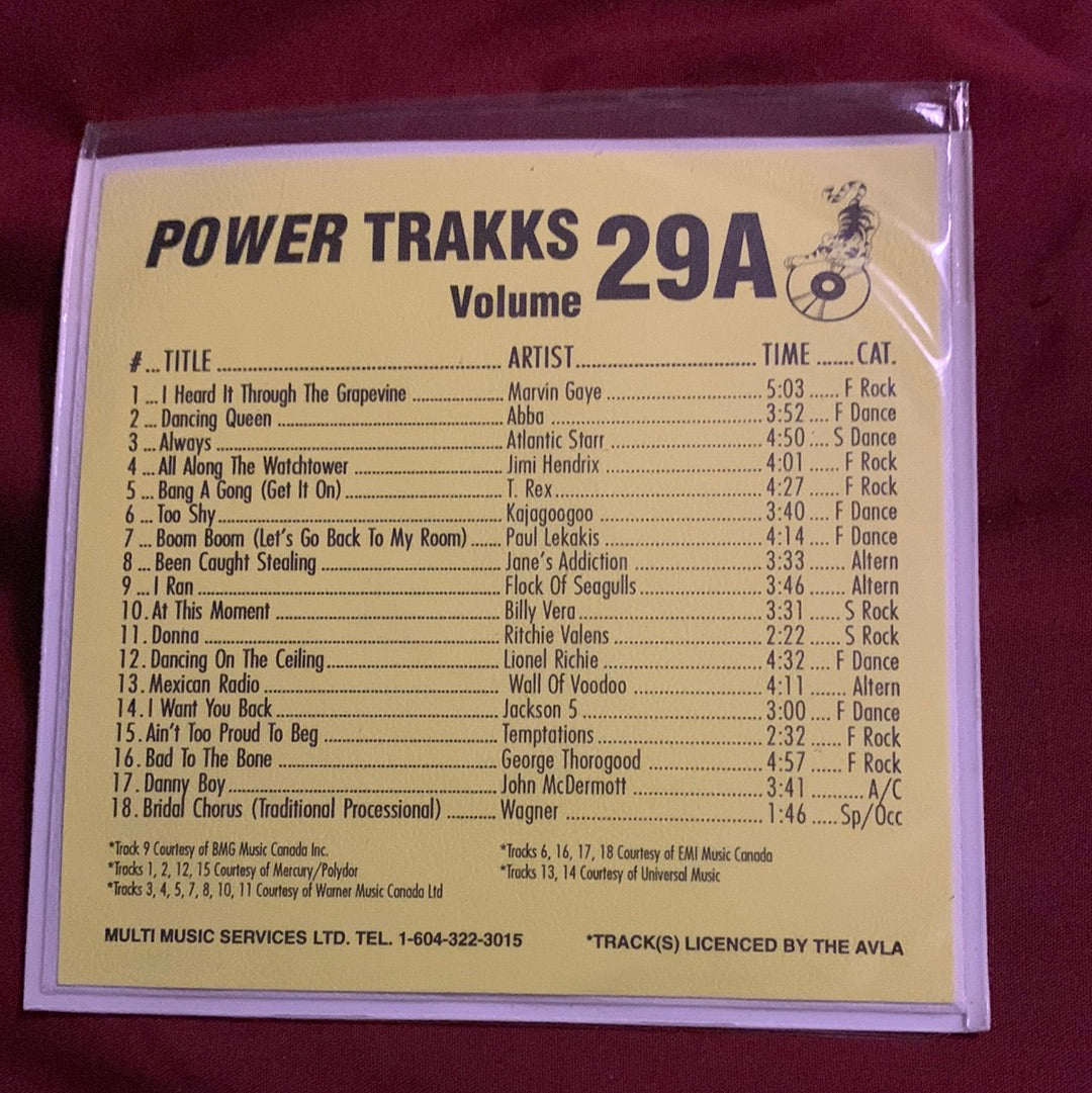 Various - Power Trakks Volume 029A