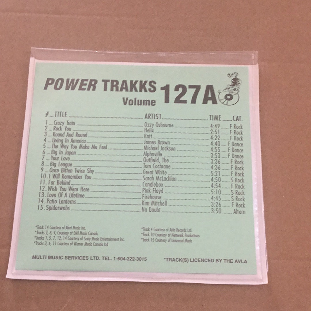 Varios - Power Trakks Volumen 127A