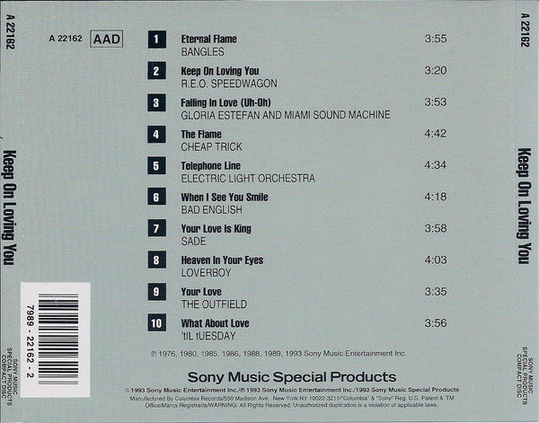 Various : Keep On Loving You (CD, Comp, RE)