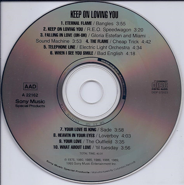 Various : Keep On Loving You (CD, Comp, RE)