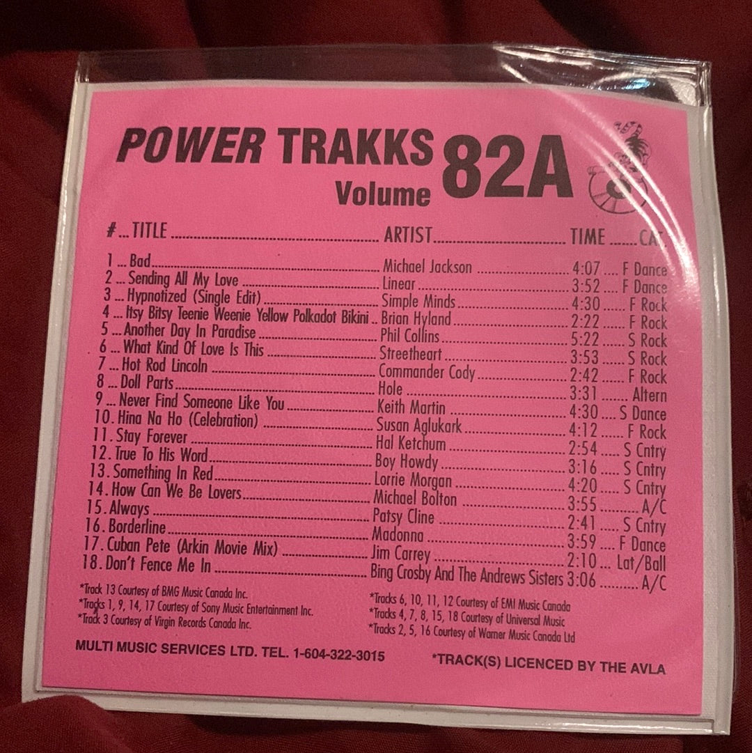 Varios - Power Trakks Volumen 082A