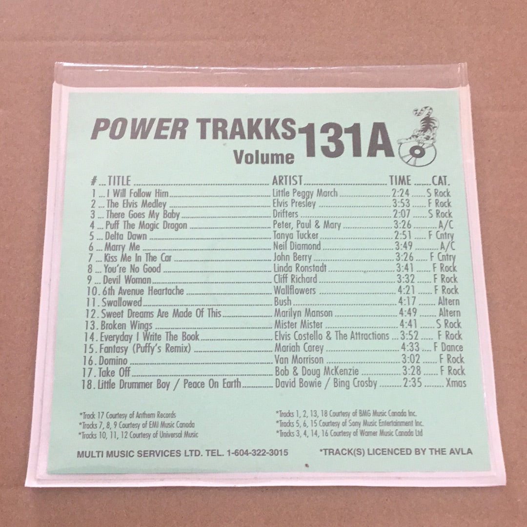 Varios - Power Trakks Volumen 131A