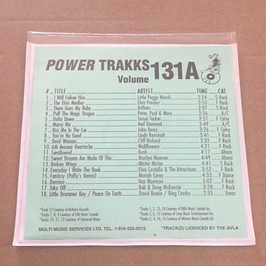 Various - Power Trakks Volume 131A