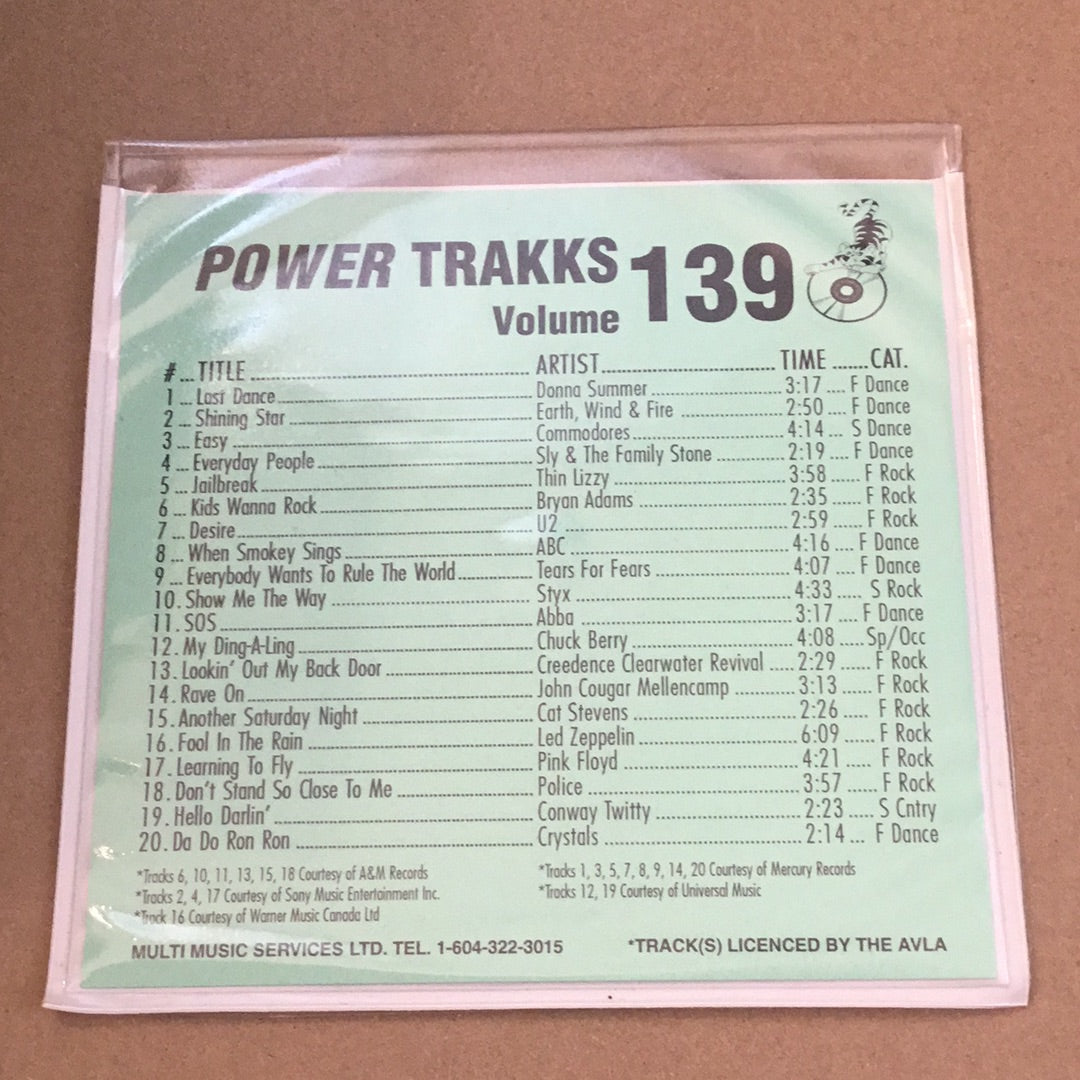 Various - Power Trakks Volume 139