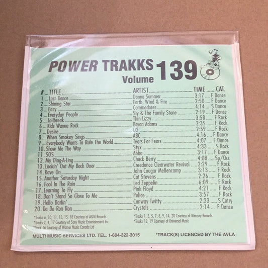 Varios - Power Trakks Volumen 139