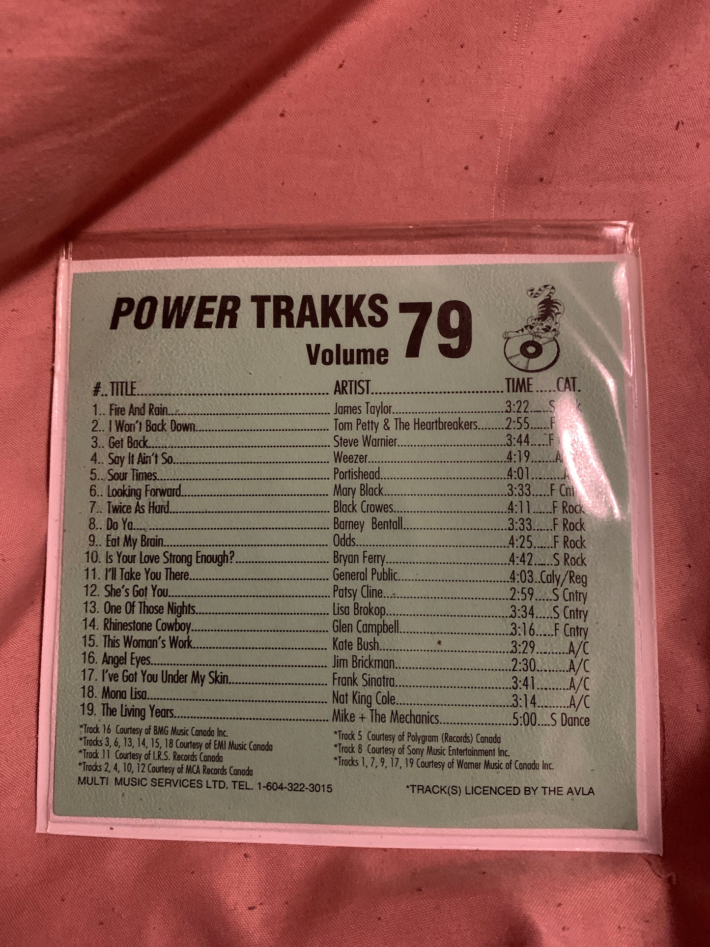 Various - Power Trakks Volume 079