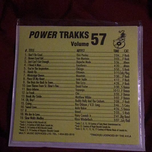Various - Power Trakks Volume 057