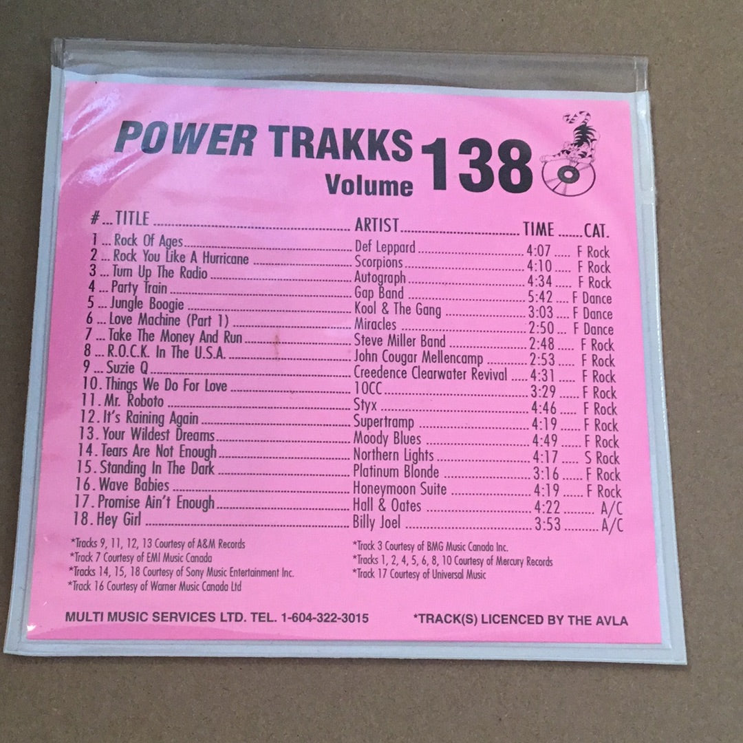 Various - Power Trakks Volume 138