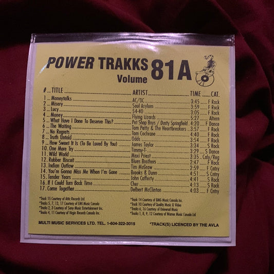 Varios - Power Trakks Volumen 081A